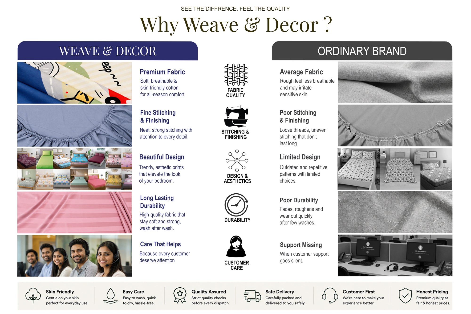 Why Weave and Decor - comparison with ordinary brands