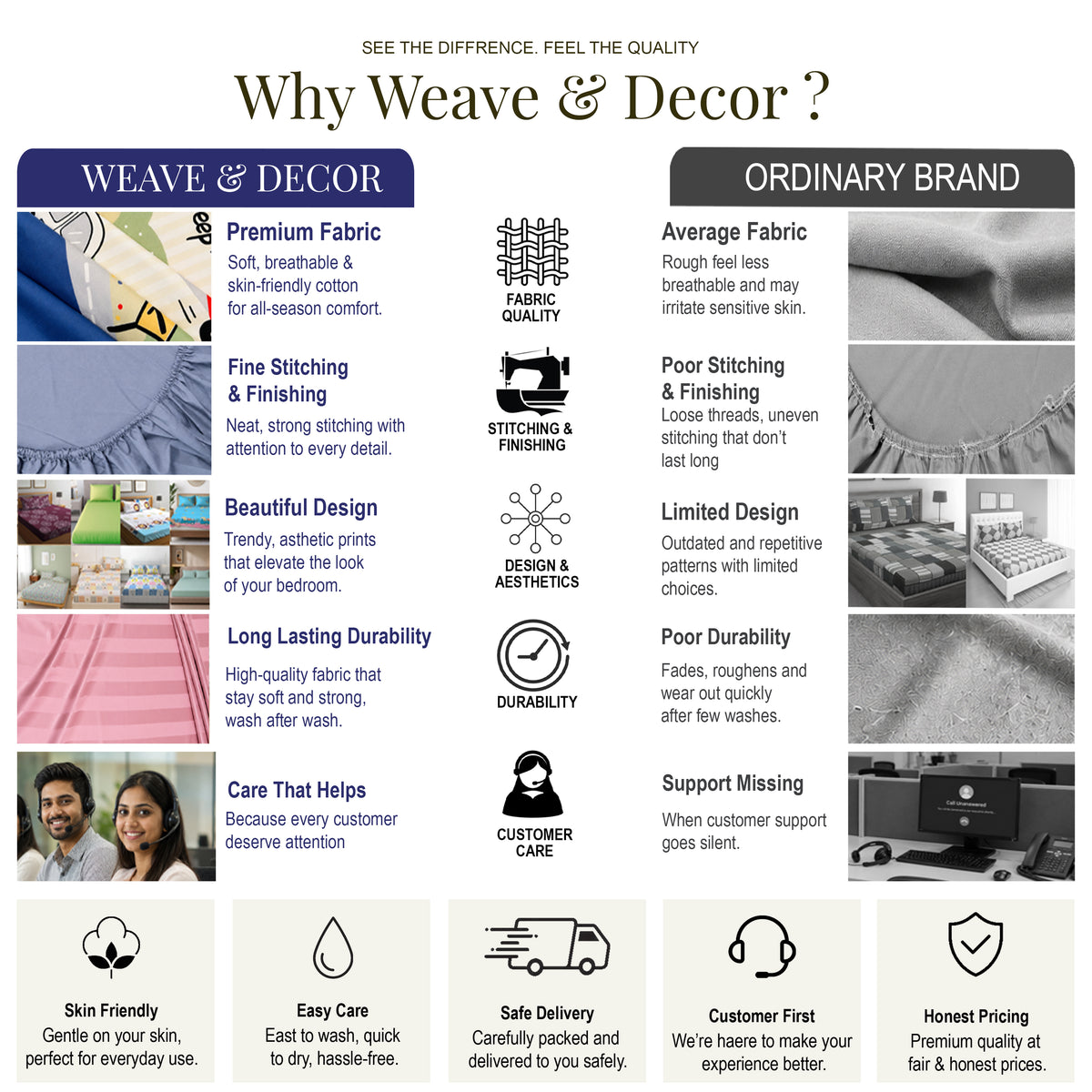 Why Weave and Decor - comparison with ordinary brands