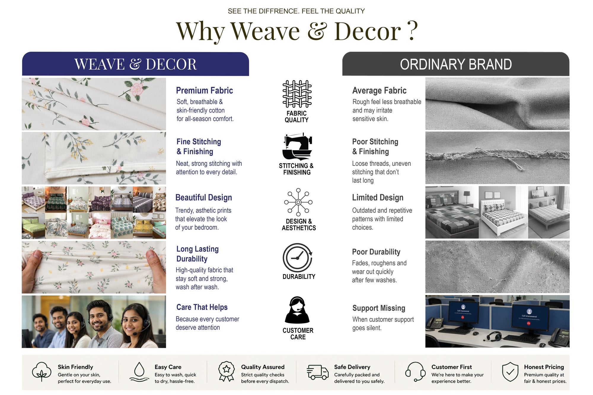 Why Weave and Decor - comparison with ordinary brands