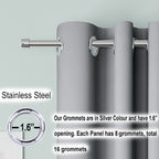 Blackout Curtain (Width- 4 Feet - Grey) Pack of 2 Piece