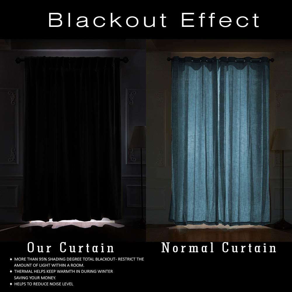 Blackout Curtain (Width- 4 Feet - Grey) Pack of 2 Piece